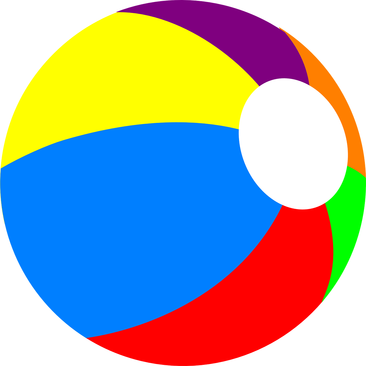 beach ball